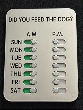 Did You Feed The Dog? Dog Feeding Reminder Device